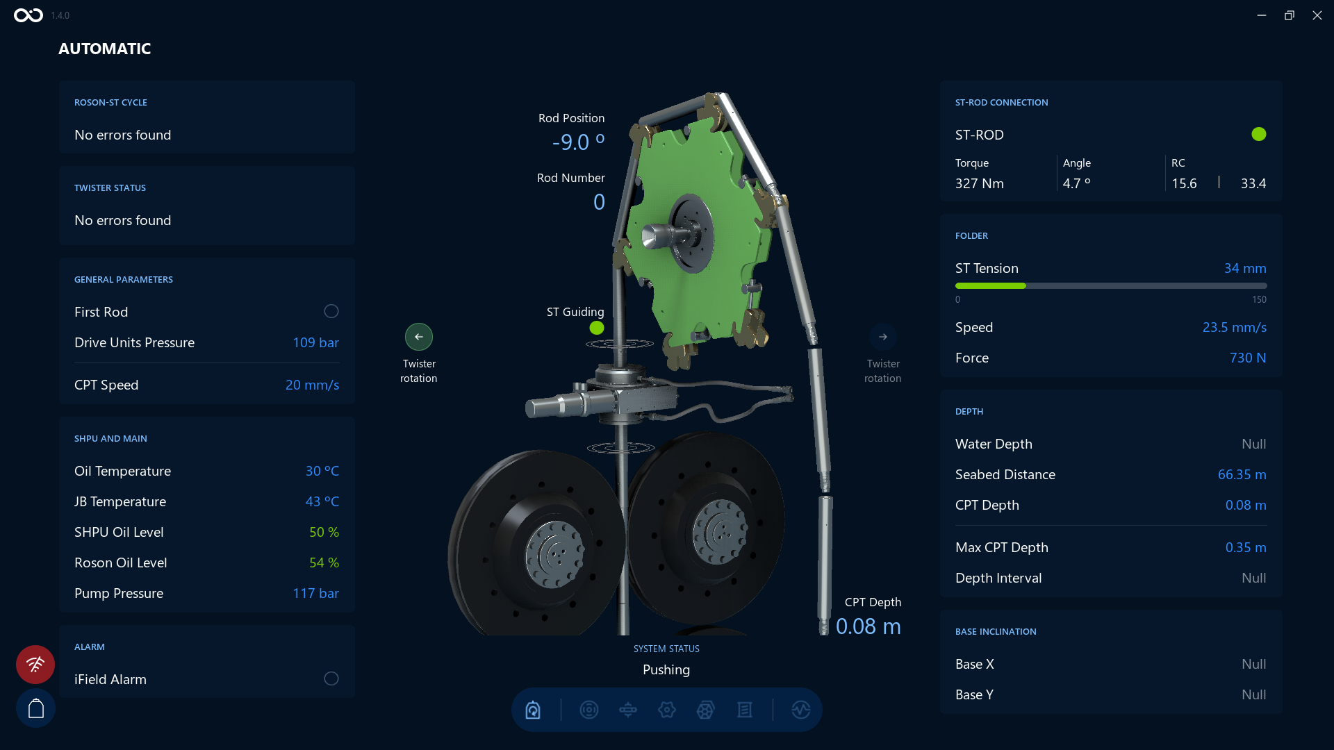 Visualization screen push command
