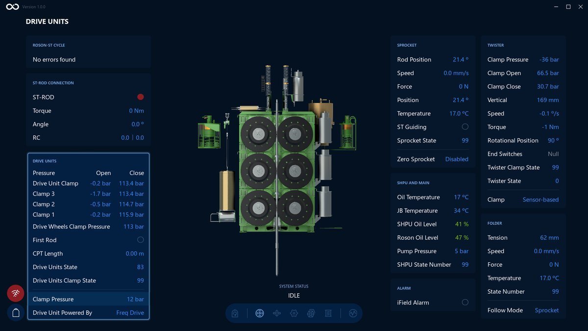 Pressure changed on a Visualization screen