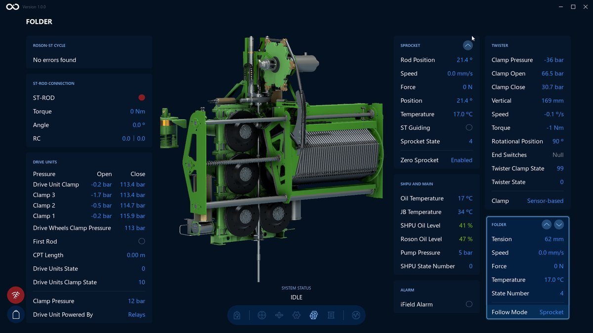 Folder Mode changed on a Visualization screen