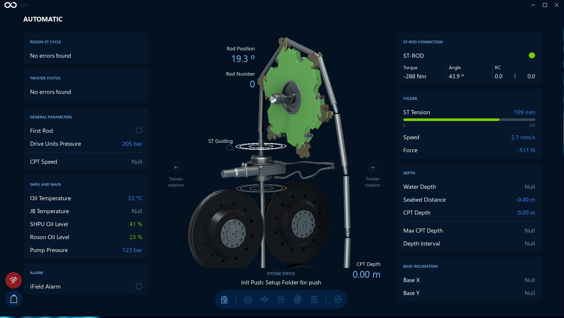 Visualization screen