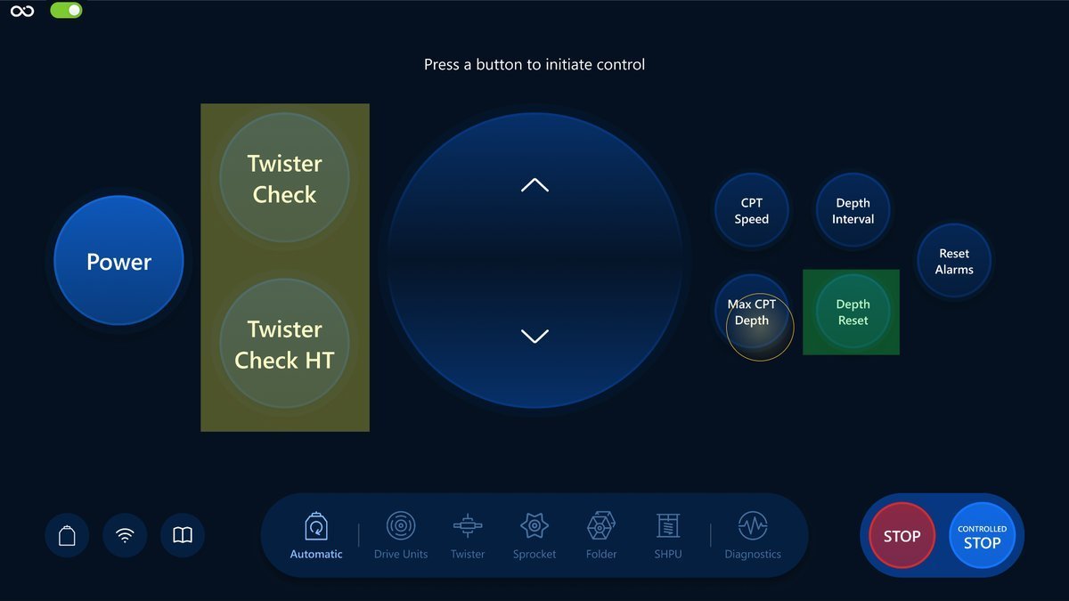 Automatic Screen