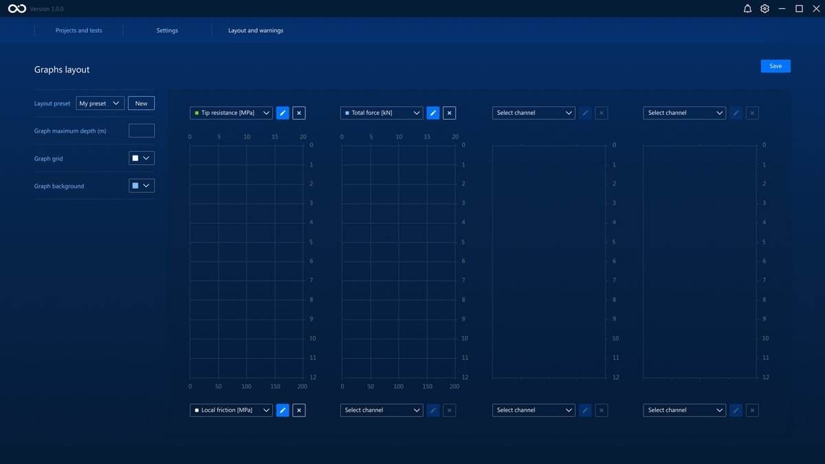 The page where you can set graph presets