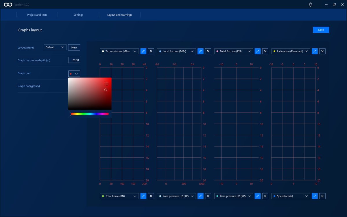 Setting new grid color (red)