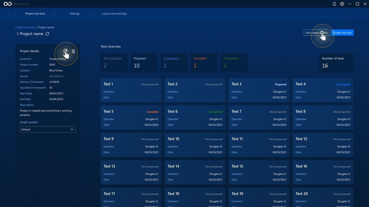 The buttons on the project dashboard to edit a project