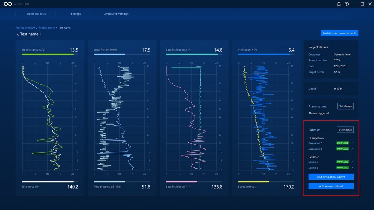 The Data Acquisition phase with 4 subtests